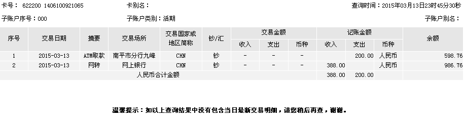 3月13日石獅客戶購(gòu)10把剪刀匯款388元至工行卡